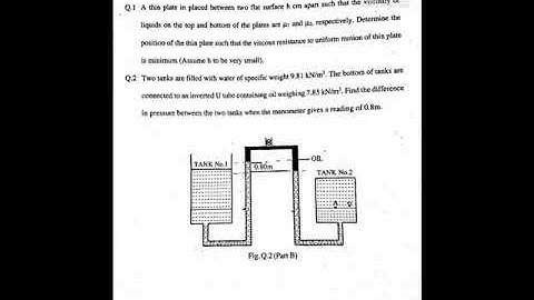 Fluid Mechanics, sem - 3, main paper- 2019