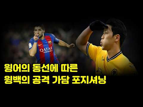 윙어의 동선에 따른 윙백의 공격 가담 포지셔닝#축구전술 #윙백 #오버래핑 #언더래핑