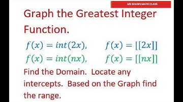 Graph The Greatest Integer Function. Y = int(2x)