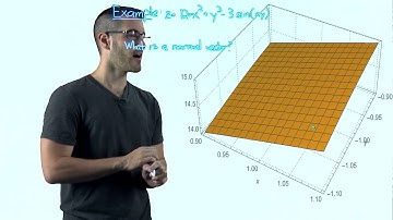 Functions of Several Variables Part 2