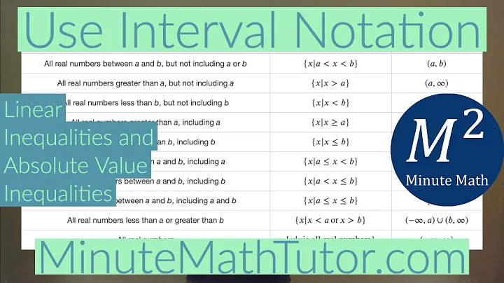Use Interval Notation | College Algebra