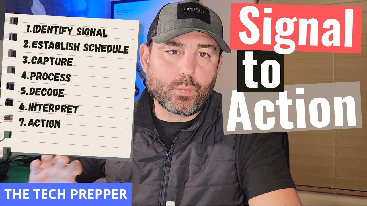 SIGINT — Сигнал к действию