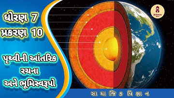 Pruthvini antarik rachana ane bhumi svarupo || std 7 samajik vigyan ch 10 || std 7 ss ch 10 ||
