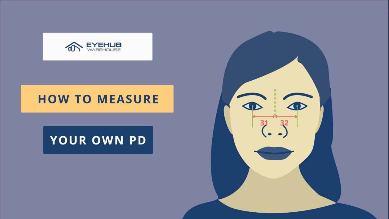 How to measure your pupillary distance (PD) PD ruler Eye Hub