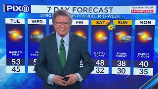 Warmth returns, with spring-like storms by Wednesday