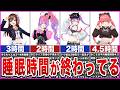【ホロライブ】心配になるくらい睡眠時間が終わっているホロメン【ゆっくり解説】