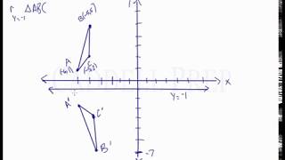 Reflection Over a Horizontal or Vertical Line