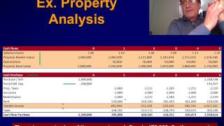 (36) MORTGAGE VS FINANCIAL LEASE