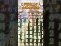 【この誕生日の人、金運冬の初詣】開運BGM #金運 #開運 #bgm #引き寄せ #スピリチュアル #shorts #music #song #金運を上げる音楽
