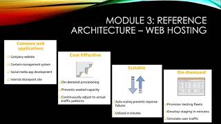 AWS Cloud Practitioner Essentials   Architecting Part 1 & 2