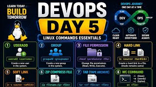 DevOps Day 5 | Master Linux: Users, Groups, Permissions, Hard &amp; Soft Links | Ravi