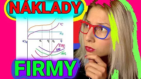 Jaký je význam marginálních nákladů?