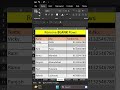 HOW TO REMOVE ROWS IN EXCEL #advanceexcel #excel #viral #excelexpert #shorts #short #excelshortcuts