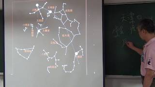 2017091302_夏季星空與趣味故事