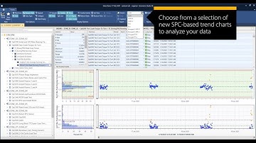 Sciemetric Studio 2.0: Limit setting using SPC-based charts and capabilities