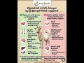 #predictions #health #motivation #womenhealth #healthyfood #tamil #food #baby #healthy #tips