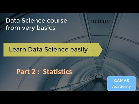 Data Science Tutorials | Part 2 Session 3 | Bar Graph,Pie Chart and Histogram