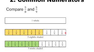 Sect 2.3-2.4 Math 201