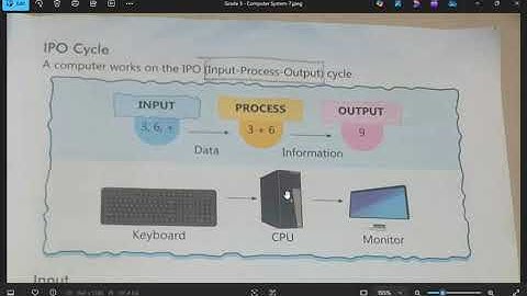 Grade 3   Computer System 7 - IPO Cycle