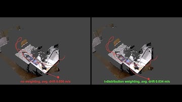 Robust Odometry Estimation for RGB-D Cameras