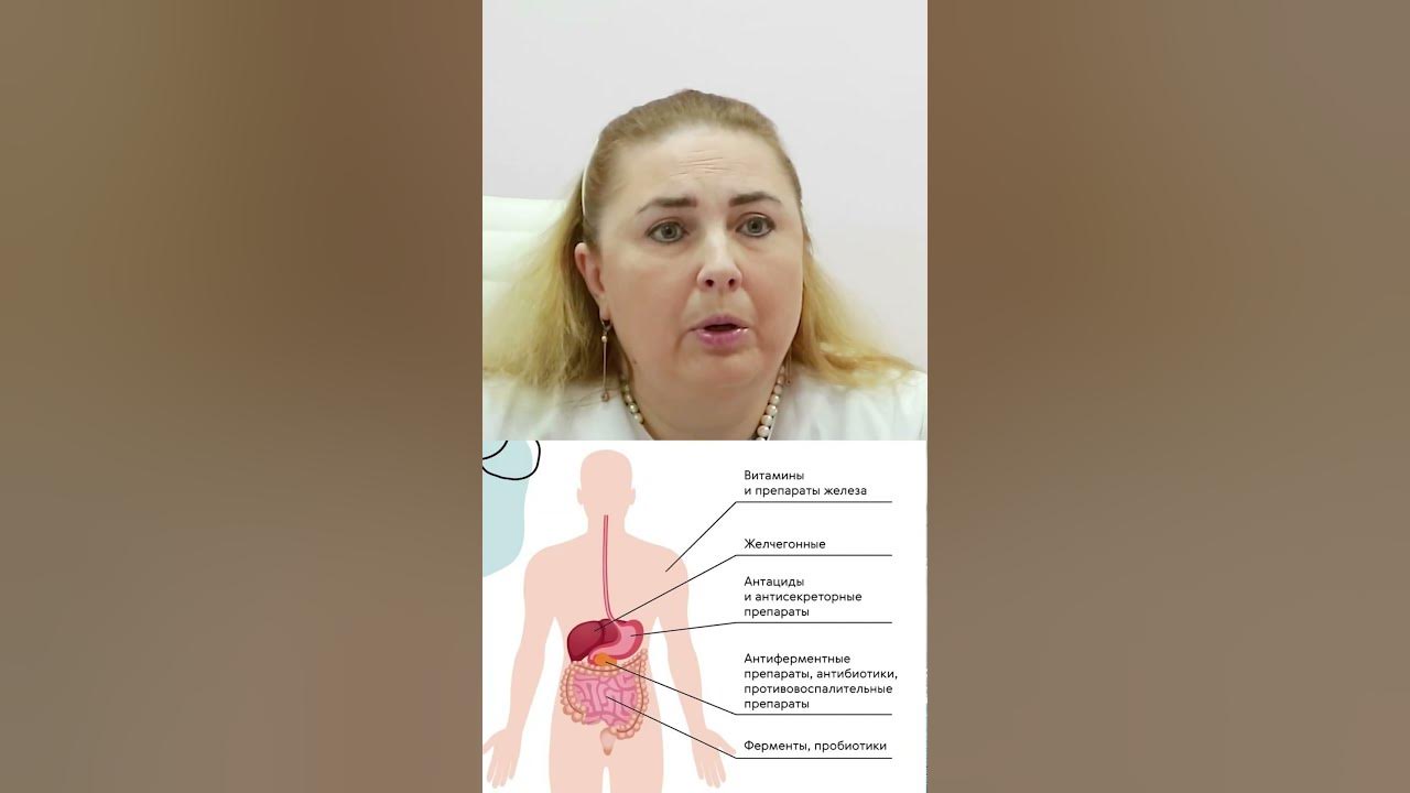 Лечение Панкреатита 💊 Как и чем лечат острый и хронический панкреатит # ...