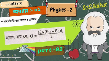 ডিপ্লোমা, ফিজিক্স - ২ ,অধ্যায় ২,✴️ তাপ পরিবাহিতা কাকে বলে ❓এর গাণিতিক রূপ দেখাও 🟡 ২২ প্রবিধান
