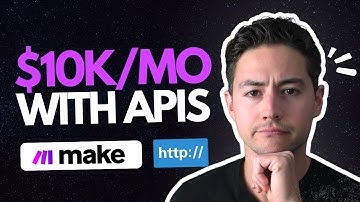 How to Connect Any API To Make.com
