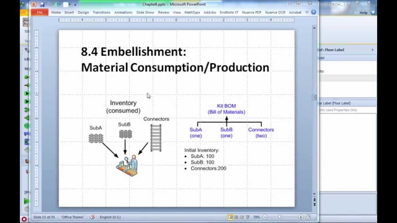 IMSE643 Chapter 9-4  Material Consumption in Production