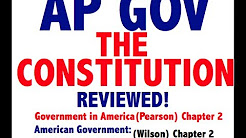 AP Gov Explained: Government in America Chapter 2