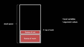 03 Hardware and Operating System basics 3 of 11