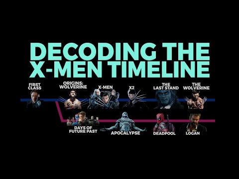 The X-Men Timelines Explained!
