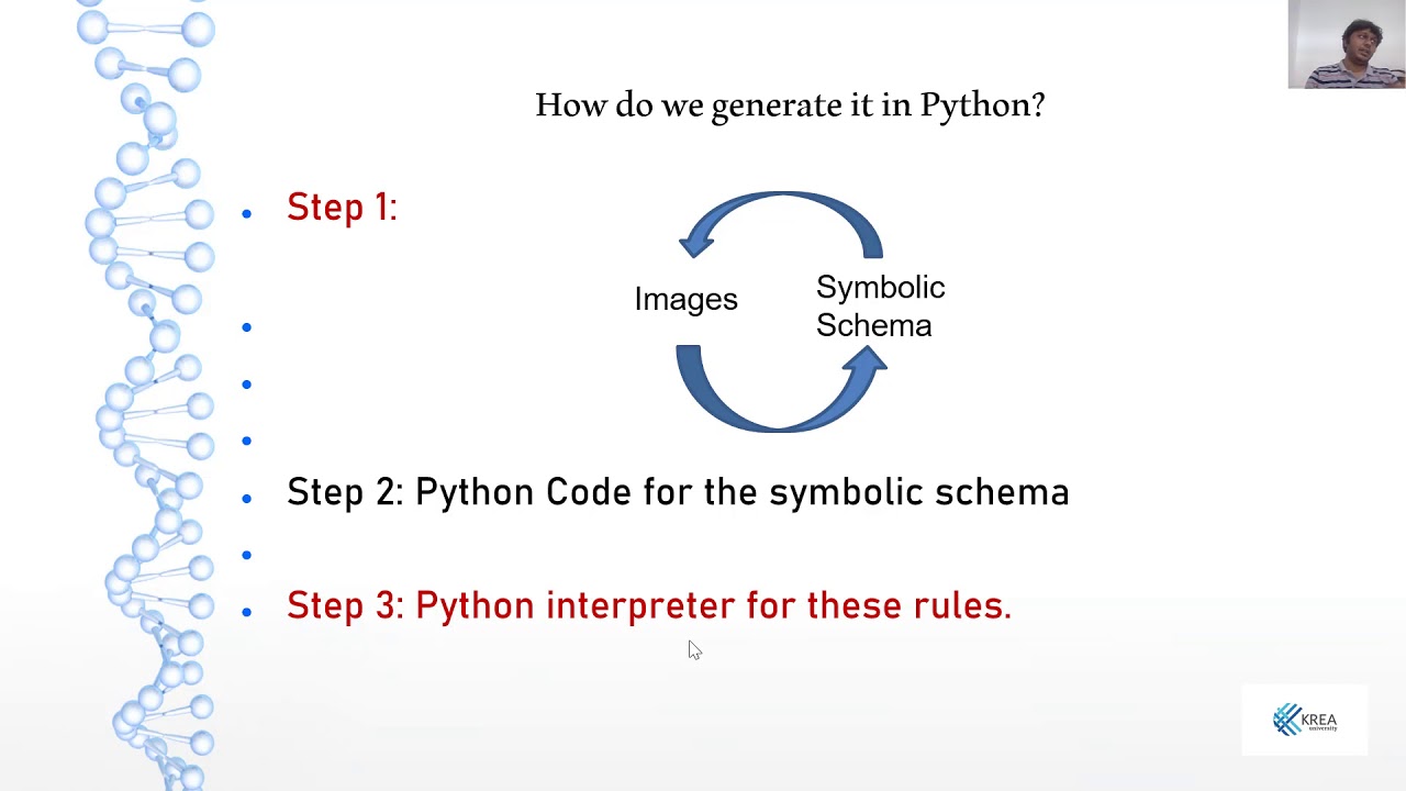 Lecture 14: Coding L Systems - YouTube