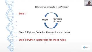 Lecture 14: Coding L Systems