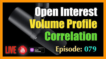 0-DTE Correlation between Volume Profile and Open Interest