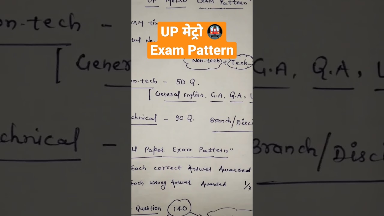UP Metro Exam Pattern ! UPMRC Exam Syllabus ! 