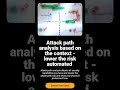 86 Attack Patterns Your Security Scanner Can't See #ai #shadowai #codesecurity #cybersecurity