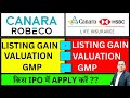 CANARA ROBECO IPO Vs CANARA HSBC LIFE ipo I CANARA HSBC LIFE IPO GMP I CANARA ROBECO GMP I CANBANK