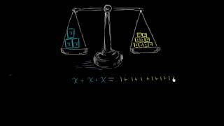One-step equations intuition