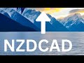 NZDCAD ANALYSIS TODAY/NZD CAD FORECAST THIS WEEK /  NEXT WEEK