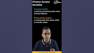 Locatie van PaloAlto Prisma Access