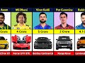 Most expensive car of famous cricketers