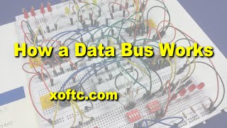 How A Data Bus Works
