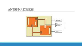 Design and Fabrication of Flexible L-Band Microstrip Patch Antenna for Satellite Communication