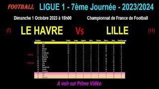 LE HAVRE - LILLE : match de football de la 7ème journée de Ligue 1 - Saison 2023-2024 Resimi