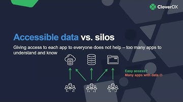 Data democratization: How to make data more accessible to business users (in the right way)
