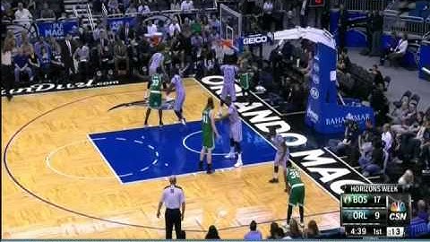 Offseason Playbook - Brad Stevens BLOB Actions