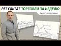 МОЯ ТОРГОВЛЯ ПО СНАЙПЕР Х [05.04.19]