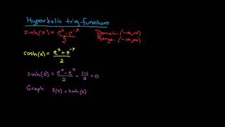 Hyperbolic Trig Functions, A Gentle Introduction