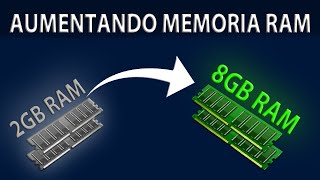 Como aumentar a memoria RAM do seu PC para jogos