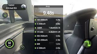 Tesla Plaid на что реально способна? 1.9 0-100?